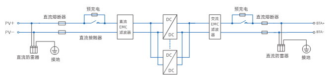 来利国际app(中国)官方正版_最给力的老牌