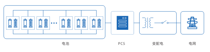 来利国际app(中国)官方正版_最给力的老牌