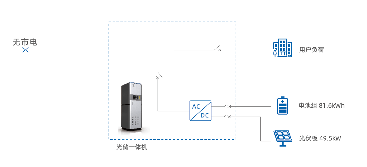 来利国际app(中国)官方正版_最给力的老牌